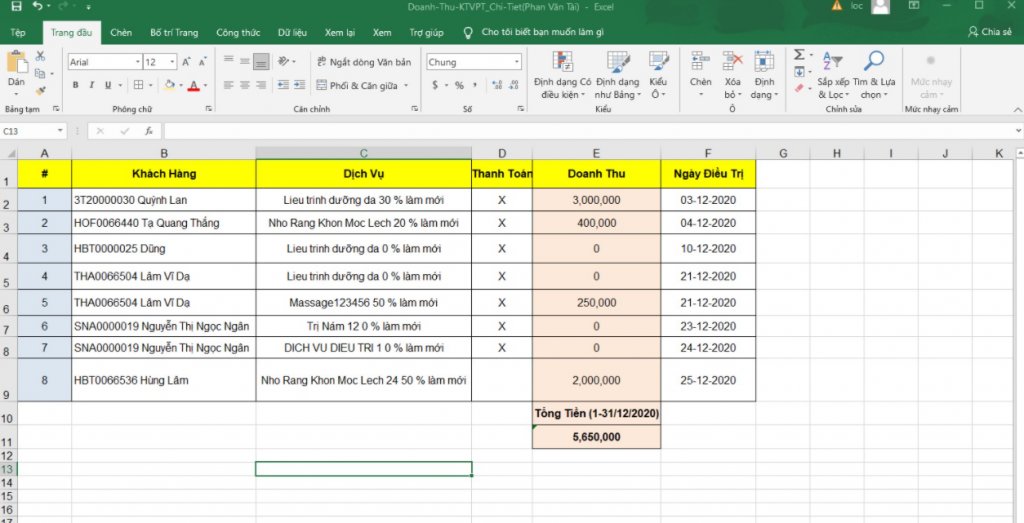 Mẫu Excel quản lý liệu trình spa