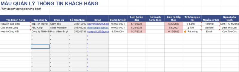 Mẫu file quản lý dữ liệu phòng Sale