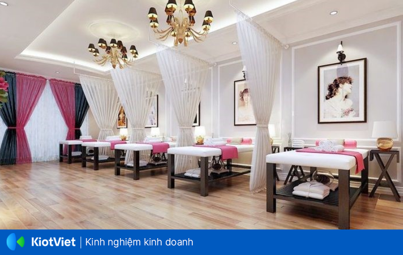 Diện tích mặt bằng kinh doanh