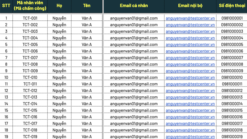 Biểu mẫu danh sách nhân sự