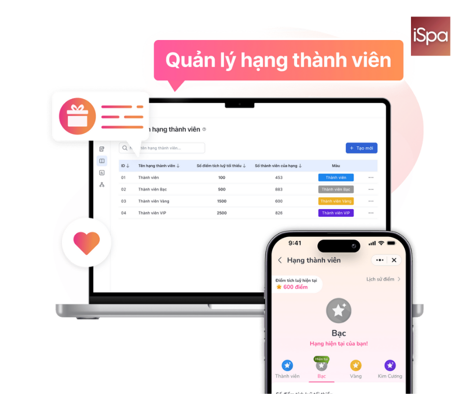 SpaHub - ứng dụng đặt lịch spa thông minh