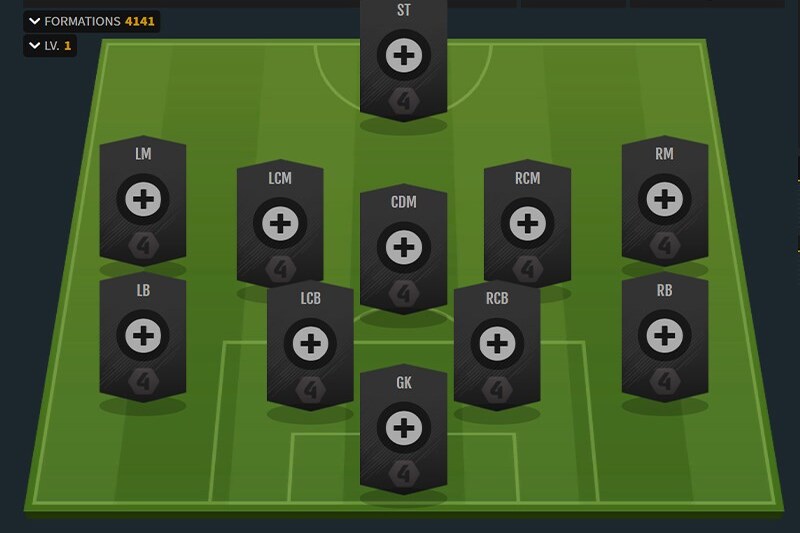 Chi tiết 4141 sơ đồ chiến thuật phòng thủ - tấn công FC Online