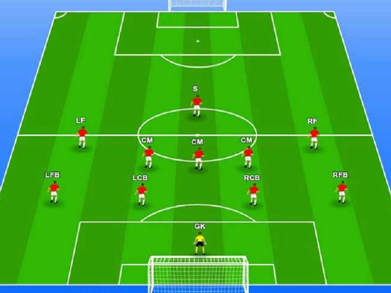Sơ Đồ Bóng Đá 4-5-1: Giải Pháp Chống Lại Các Đội Bóng Tấn Công Mạnh