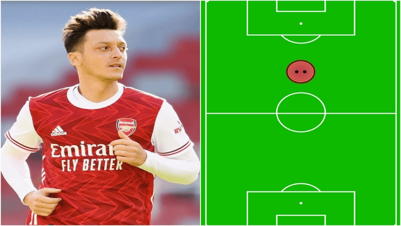 AM trong bóng đá là gì? Tại sao vị trí này lại biến mất